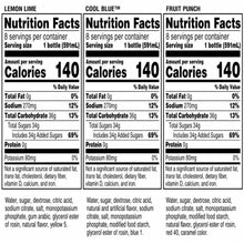 Sports drink nutrition facts panel showing 140 calories per bottle and total carbs