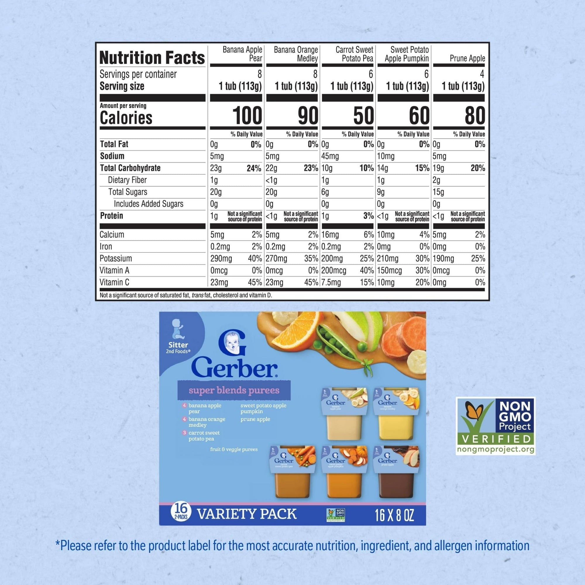 Gerber 2nd Foods Natural for Baby WonderFoods Baby Food, Variety Pack, 4 oz Tubs (32 Pack)