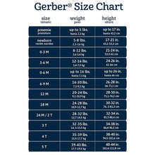 Baby clothing size chart showing size, weight, and height for 0-6 months