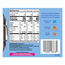 Nutrition facts panel for carrot, sweet potato, and green bean baby food puree