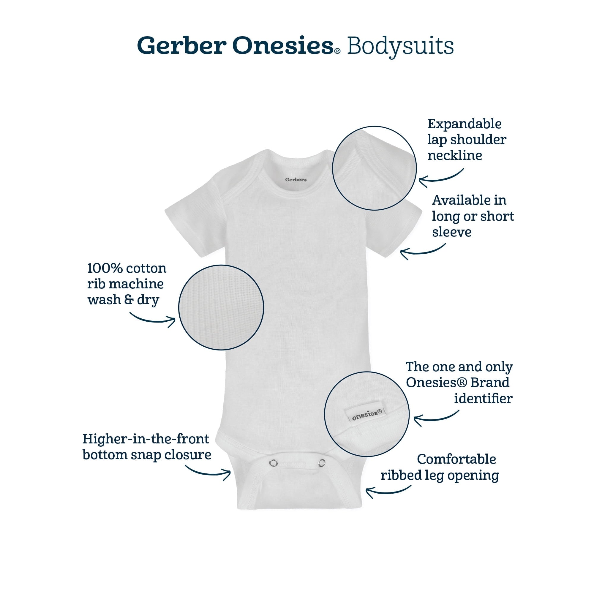 Gerber Baby Neutral Short Sleeve Onesies, 3-Pack