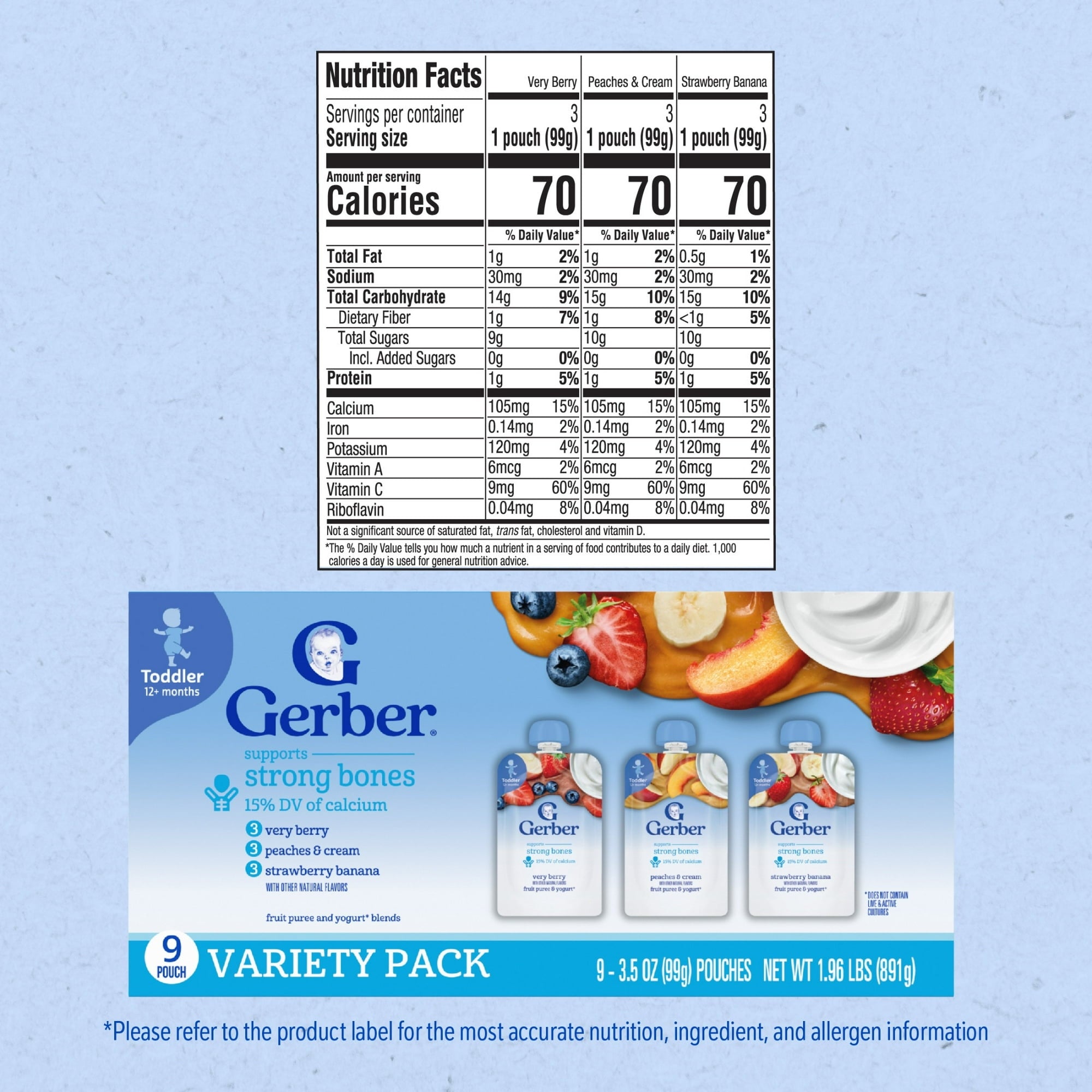 Gerber Fruit & Yogurt, Toddler Food Variety Pack, 3.5 oz Pouches (9 Pack)