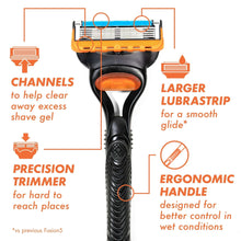 Black manual safety razor with cartridge blades and ergonomic grip handle