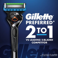 Gillette Fusion5 ProGlide razor handle with attached 5-blade cartridge