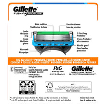 Gillette Fusion5 ProGlide razor blade cartridge diagram