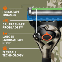 Razor cartridge cross-section view showing blades and lubricating strip on handle