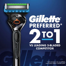 Gillette Fusion5 ProGlide men’s razor handle with blue five-blade cartridge on top
