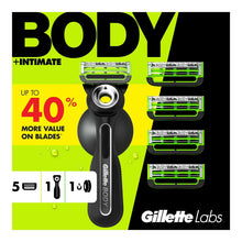 Men’s body razor with black handle and rotating head, shown with multiple cartridges