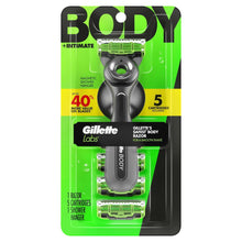 Men’s body razor retail package with black handle and green cartridge blades