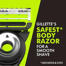 Men’s body razor cartridge head with circular guard detail on a black handle