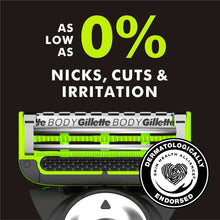 Premium blades cartridge with green accents and dermatology endorsed seal