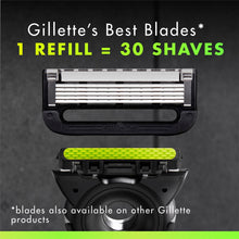 Razor blade refill cartridge showing blade head and green exfoliating bar