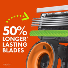 Gillette Labs razor blade cartridge with green lubricating strip and orange center