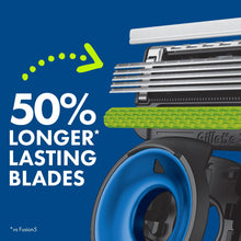 Gillette Labs razor cartridge with green strip and blue flexdisc wheel