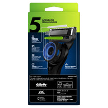 Gillette Labs NFL razor starter kit box back with integrated technologies diagram