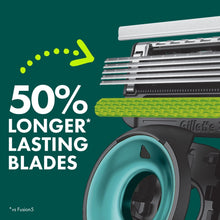 Razor blade cartridge with teal circular exfoliating bar, Gillette Labs