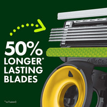 Gillette Labs razor blade close-up with yellow pivot hub and multiple blade bars