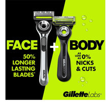 GilletteLabs face and body razor duo pack, two cartridges on black and green packaging
