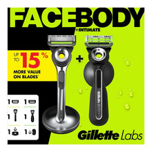 GilletteLabs razor duo pack with two face/body razors, black handles and green blades