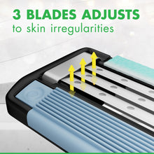 Disposable razor blades with 3-blade head adjusting to skin irregularities