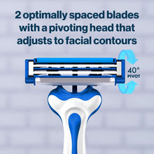 Close-up of Gillette SkinGuard pivoting razor head with two spaced blades.
