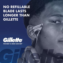 Gillette SkinGuard disposable razor shown near a face in a promotional view.
