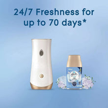 Glade automatic spray air freshener dispenser with Clean Linen refill canisters