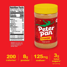 Creamy peanut butter jar with yellow lid and Nutrition Facts panel