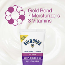 Gold Bond Age Renew Crepe Corrector body and face lotion tube with cream splash