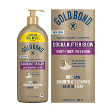 Hydrating lotion bottle and package panel, cocoa butter glow, Gold Bond branding