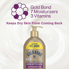 Hydrating lotion bottle with pump, cocoa butter glow label, Gold Bond branding