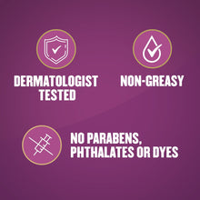 Hydrating lotion badge icons for dermatologist tested and non-greasy claims