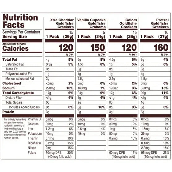 Goldfish Baked Snacks, Variety Pack, 45-count