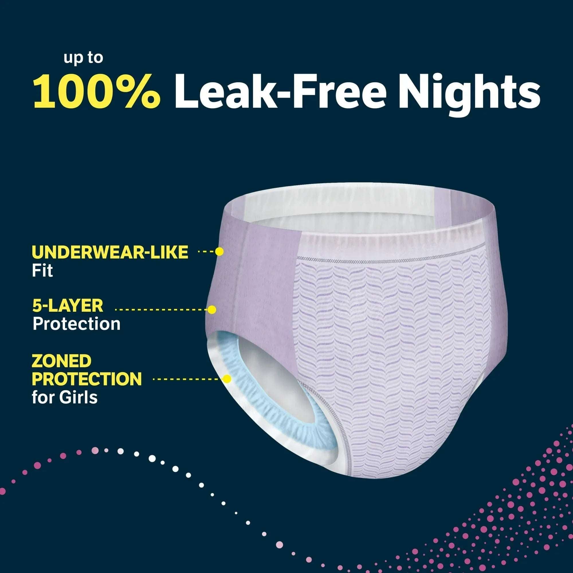 Goodnites Girls' Nighttime Bedwetting Underwear, Size XXL (120-165 lbs), 24 Count
