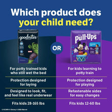 Nighttime underwear and potty training briefs comparison graphic