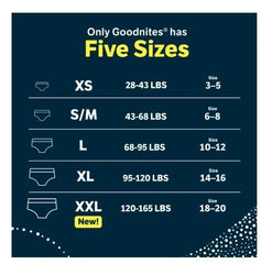 Goodnites Nighttime Bedwetting Underwear for Boys, S/M, 44 Ct