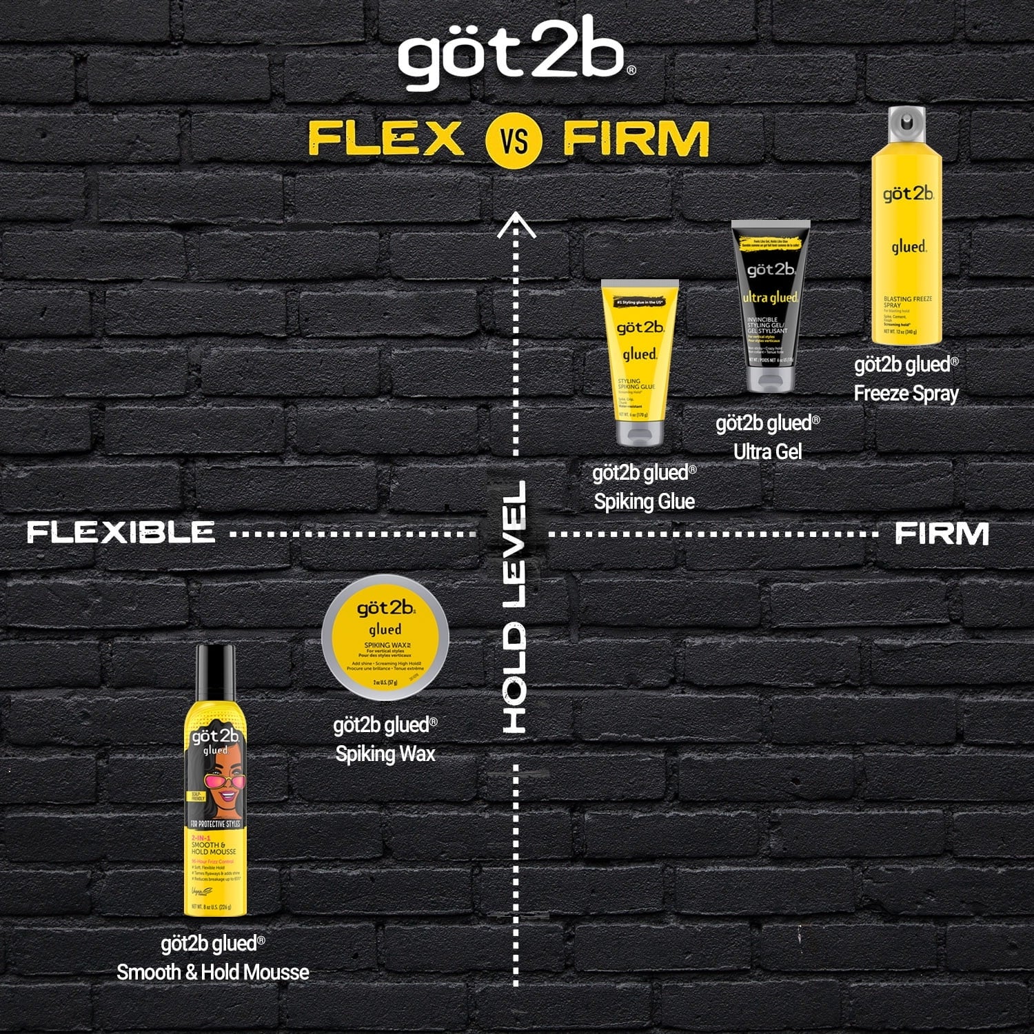 Got2b Glued XL Styling Spiking Hair Gel, 8.4 oz (PACK OF 3 )