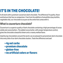 Product info text panel for dark chocolate keto clusters, with key bullet claims