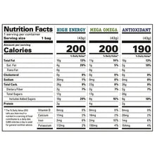 Nutrition facts label for trail mix snack bag (high energy, mega omega, antioxidant)
