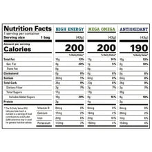 Nutrition Facts panel for trail mix snack bags: calories and macronutrients