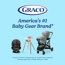 Graco logo with America's #1 Baby Gear Brand claim and stroller product icons