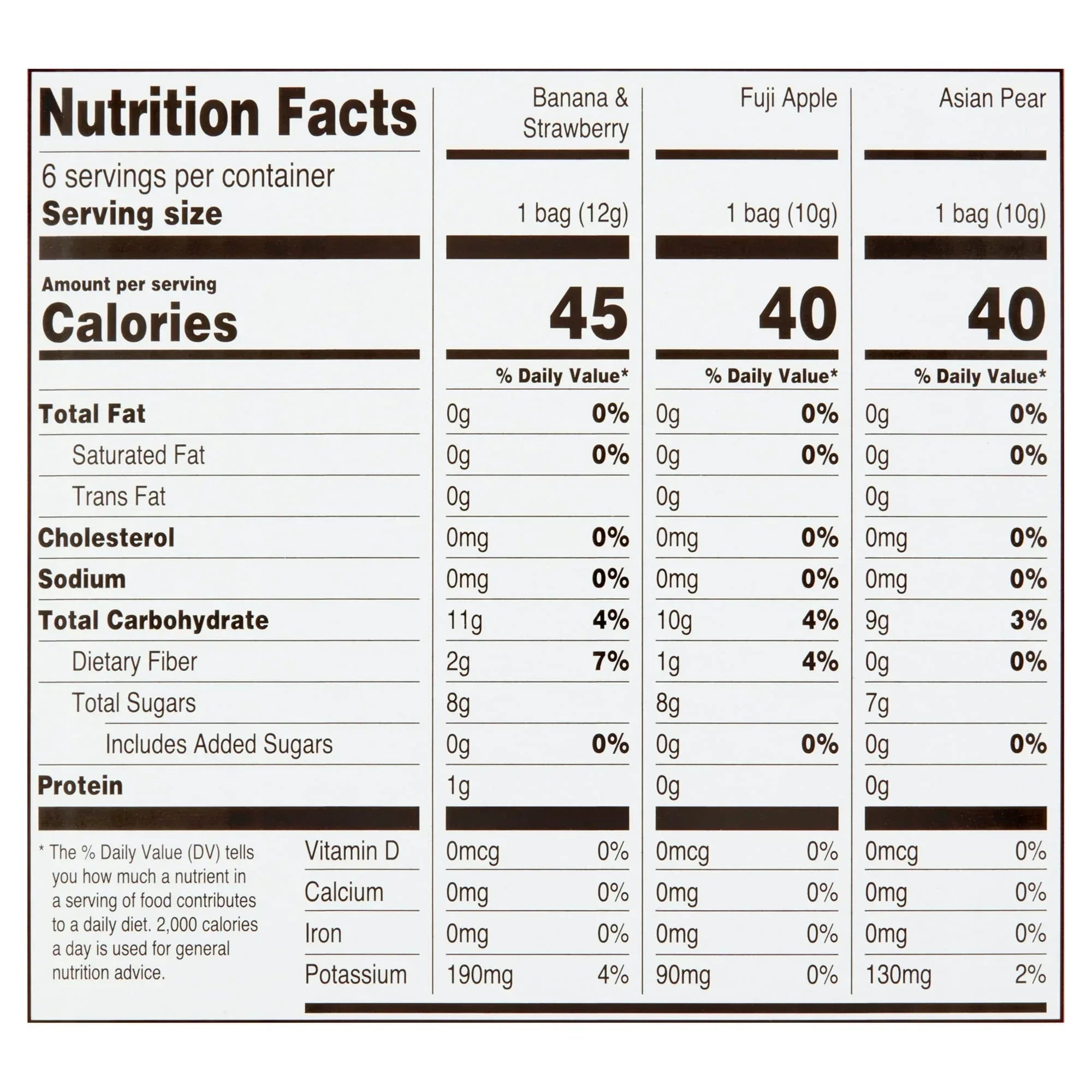 Great Value Freeze Dried Fruit Crisps, Variety Pack, 6 Count, 2.26 oz