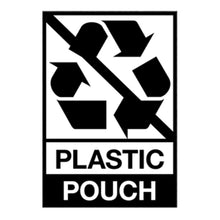 Plastic pouch recycling symbol on the package