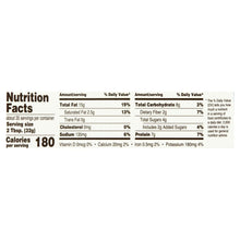 Nutrition Facts panel on creamy peanut butter jar, serving size 2 Tbsp (32 g).