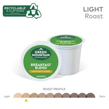 Coffee pod cups, Green Mountain Breakfast Blend light roast, Keurig