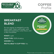Coffee pods box back panel, Breakfast Blend light roast profile and bean type