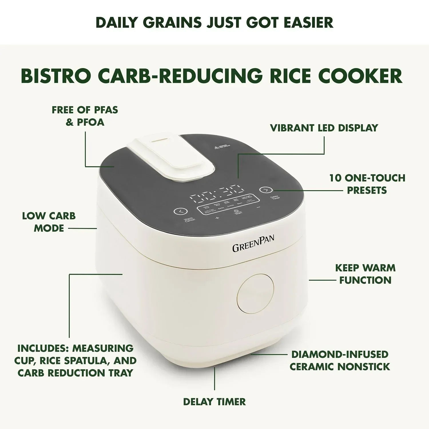 GreenPan 4-Cup Carb Reducing Electric Rice Cooker with 10 Presets