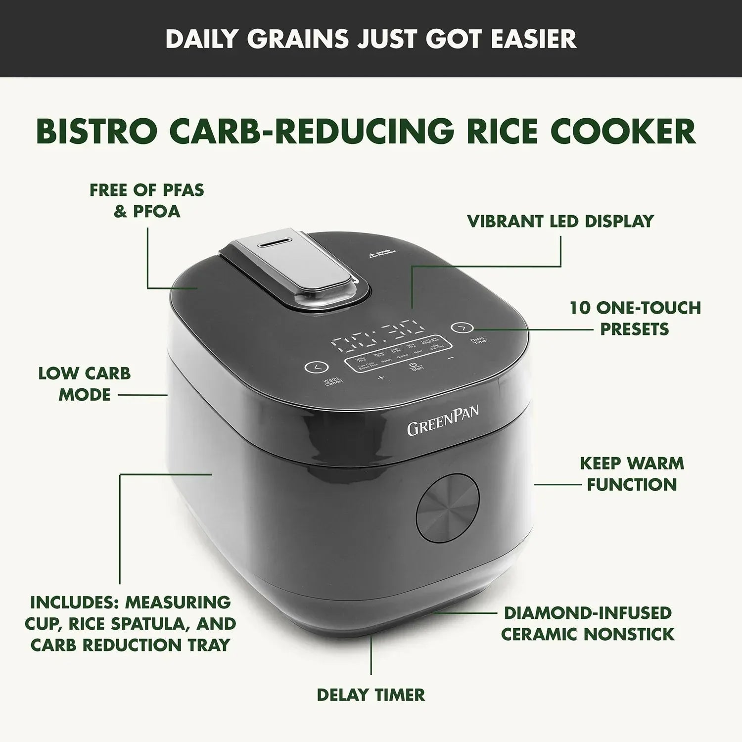 GreenPan 4-Cup Carb Reducing Electric Rice Cooker with 10 Presets