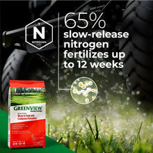 Fertilizer bag with green lawn graphic and slow-release nitrogen badge