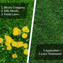 Fertilizer bag with green grass graphic showing numbered benefits list